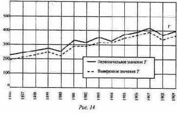 Р показаны на приведенном выше