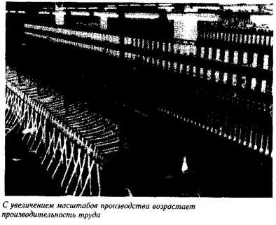 ���������� ���� ���������� ����