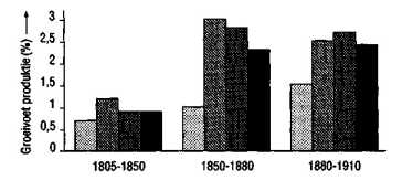 ������������ ����� ������������� ������������