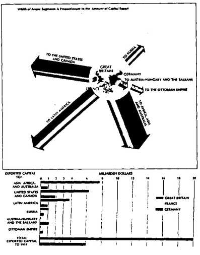 ���� �������������� �� �������� �������