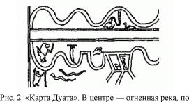 Посвященные назывались эпоптами