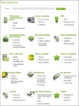 RBKMONEY -������� ������������