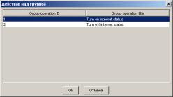 �������� ������� �������� ������� �������