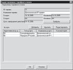 ���� ���������� �� ��������� IP-accounting � �������������� Cisco