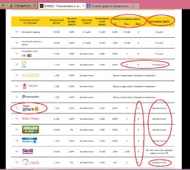 ���������� ��������� ��� �������... �������� � �����.