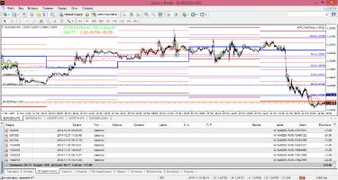 ���������� ��������� ��� �������... �������� � �����.