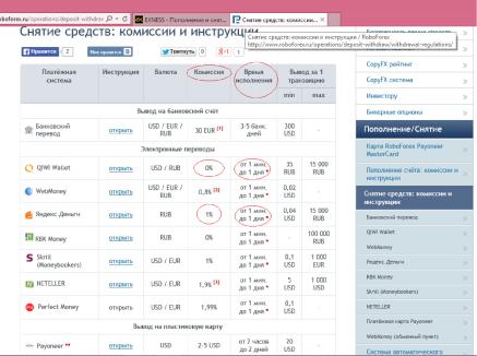 ���������� ��������� ��� �������... �������� � �����.