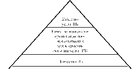 ������������ ���������� �������������� ��������� �������� �������� ����� ��������-��������