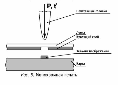 ������ �� ����������� ������