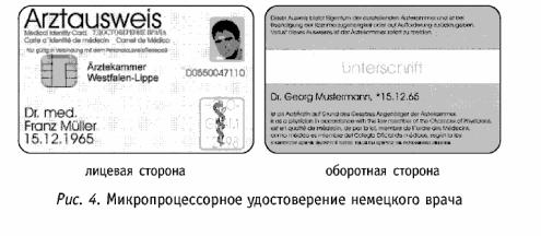 ���������� ����������� �������������� ��������������� ������