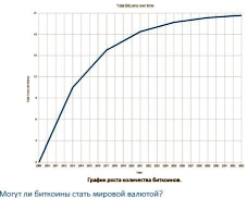 ���� ����� - ������� � ������������