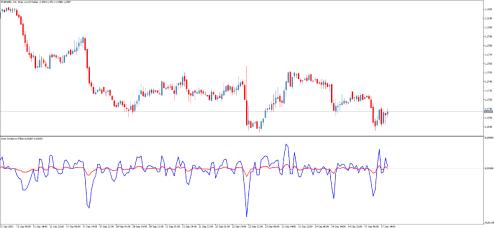 ������� � ������������ - ���� �� ��������?