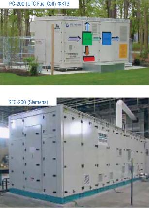 ������� ������ � ������������� ������������ ��������������