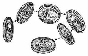 ���������� ��������������� �����