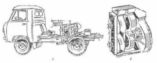 ���������� ���������� ��� ����������� ������� ���������� ��������