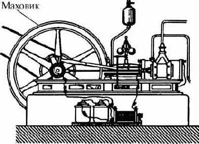 ������� ������ � ���������