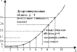 ������-�������������� ������ ���������� ������������� ������