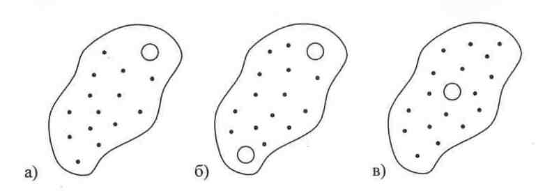 �������������� �������������� ������ � ������������� ����