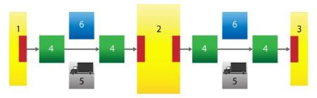 ���� �����-�������