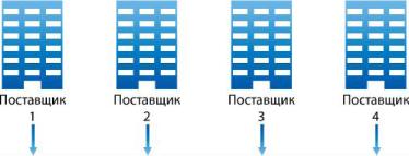 ���� �����-�������