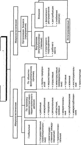 Обнаруженное несоответствие означает отсутствие качества услуги.