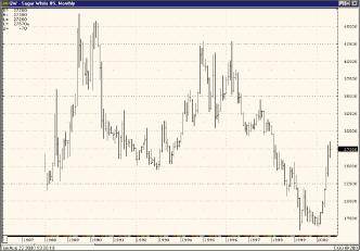 ����� �. - �������� ��������