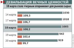 ������� �. - ���� �����