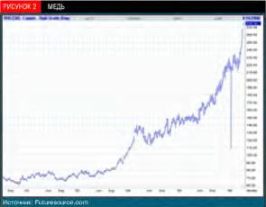 Галлагер П. - Металлическая гиперинфляция