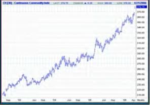 Галлагер П. - Металлическая гиперинфляция