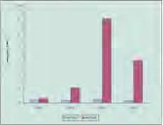 ������� �. �. - ���� ��� �����,���� ������� ��������?