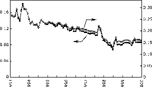 ���������� ������ ����������� �� ��������� ��� ������ ����� �����