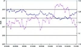 �������� �. - ������ ������ ���� ������,����� ����� ���������