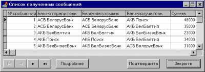 �������������� ������ ������������ ����