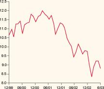 EIRNS - ������� ������� ��������� ��������