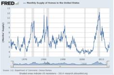 ����� �. - ���������� �����