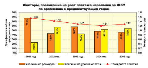 ������������ ������ ���� ���� ����������� ������