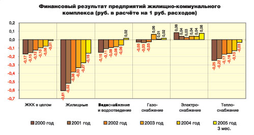 ������������ ������ ���� ���� ����������� ������