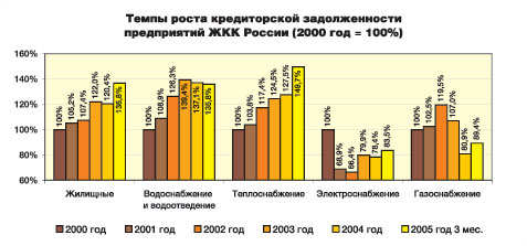 ������������ ������ ���� ���� ����������� ������