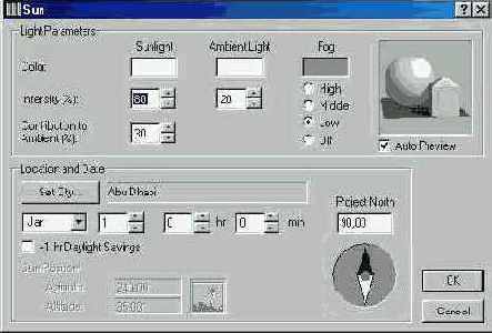 ����������� ������������� ��������