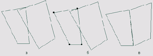 D-���������� ����