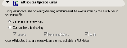 ���������� ���� ��������� ���������� �������� � ��������