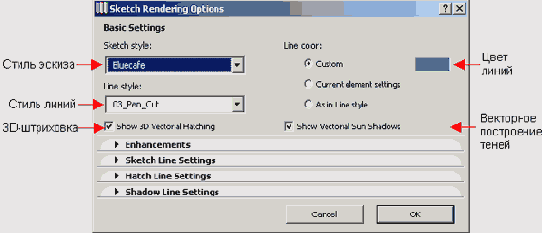 ��������� ������������