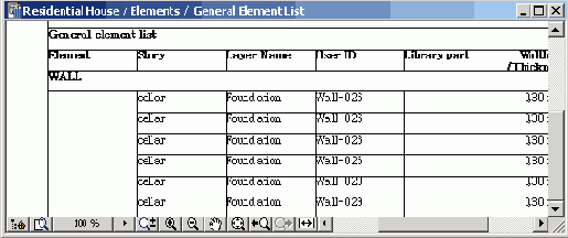 �������� ID