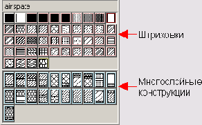 ������������ �����������