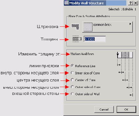 ����������� ����