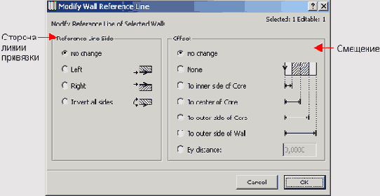 ����������� ����