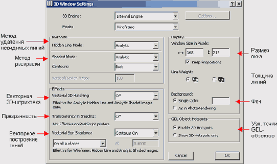 ��������� 3D-�����������