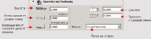 ��������� �����