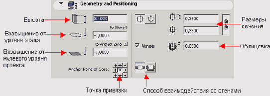 ��������� ������