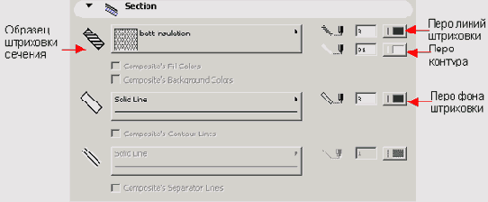 ��������� ����